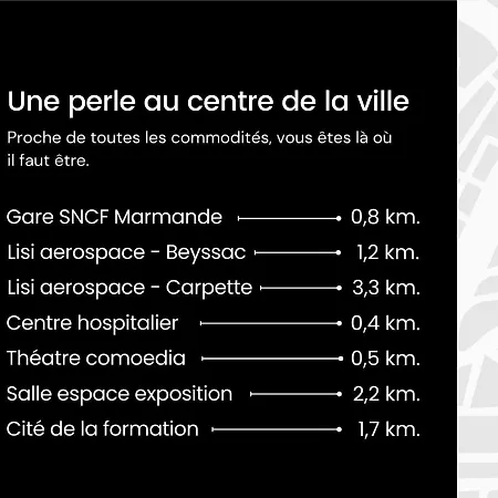 ShineAppart Marmande Centre Extérieur photo
